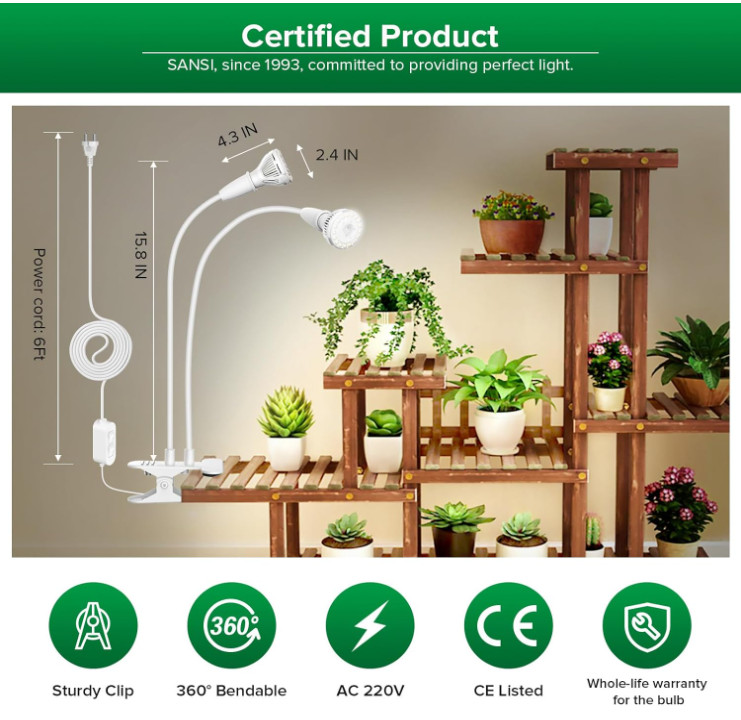SANSI LED Plant Grow Light Bulb 2 Heads Sunlike 20W Full Spectrum Indoor Plants