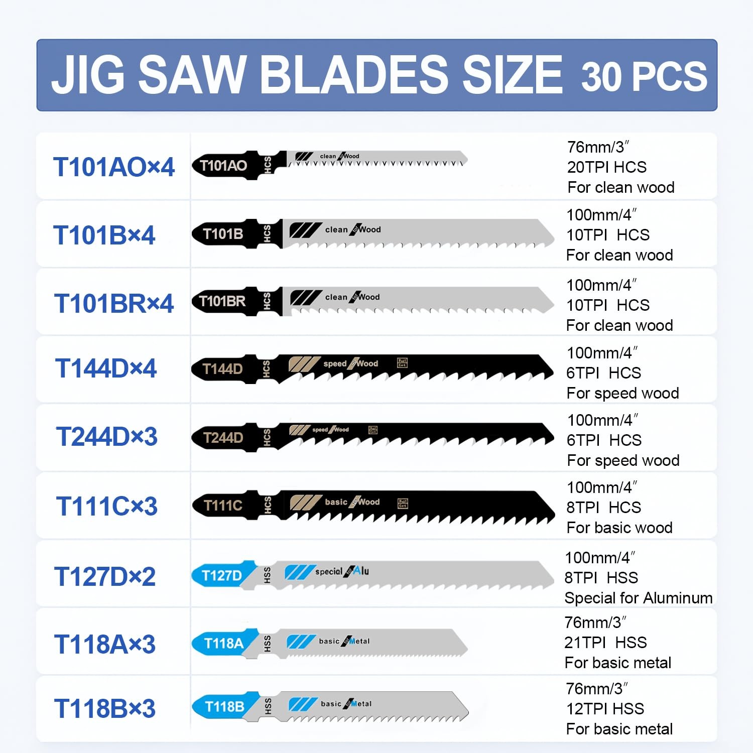 30PCS Jigsaw Blades Set, Assorted TShank Jig Saw Blades for Wood, Metal & Pla…