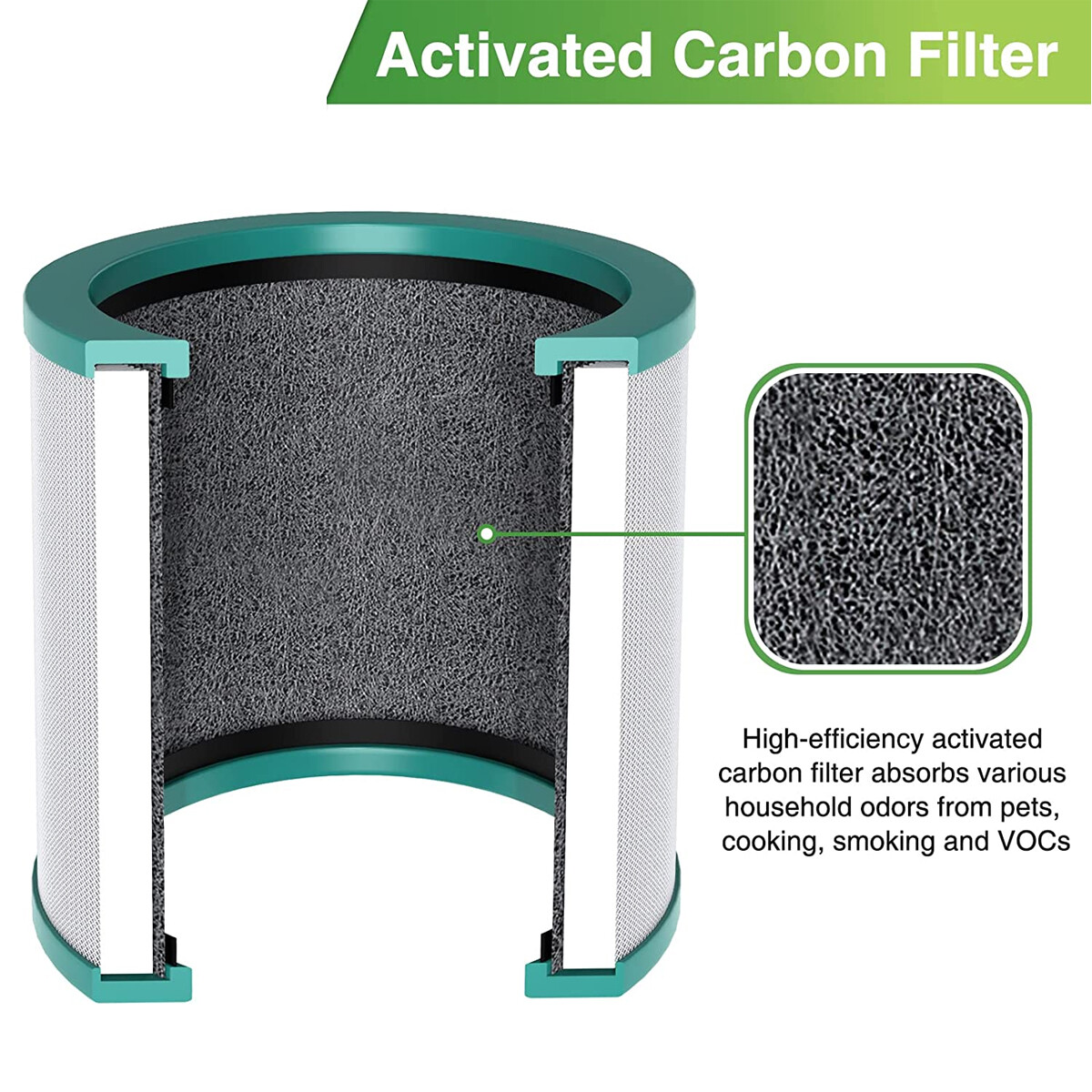 Replacement Air Purifier Filters For All Dyson Pure Cool Link Models TP01 TP02