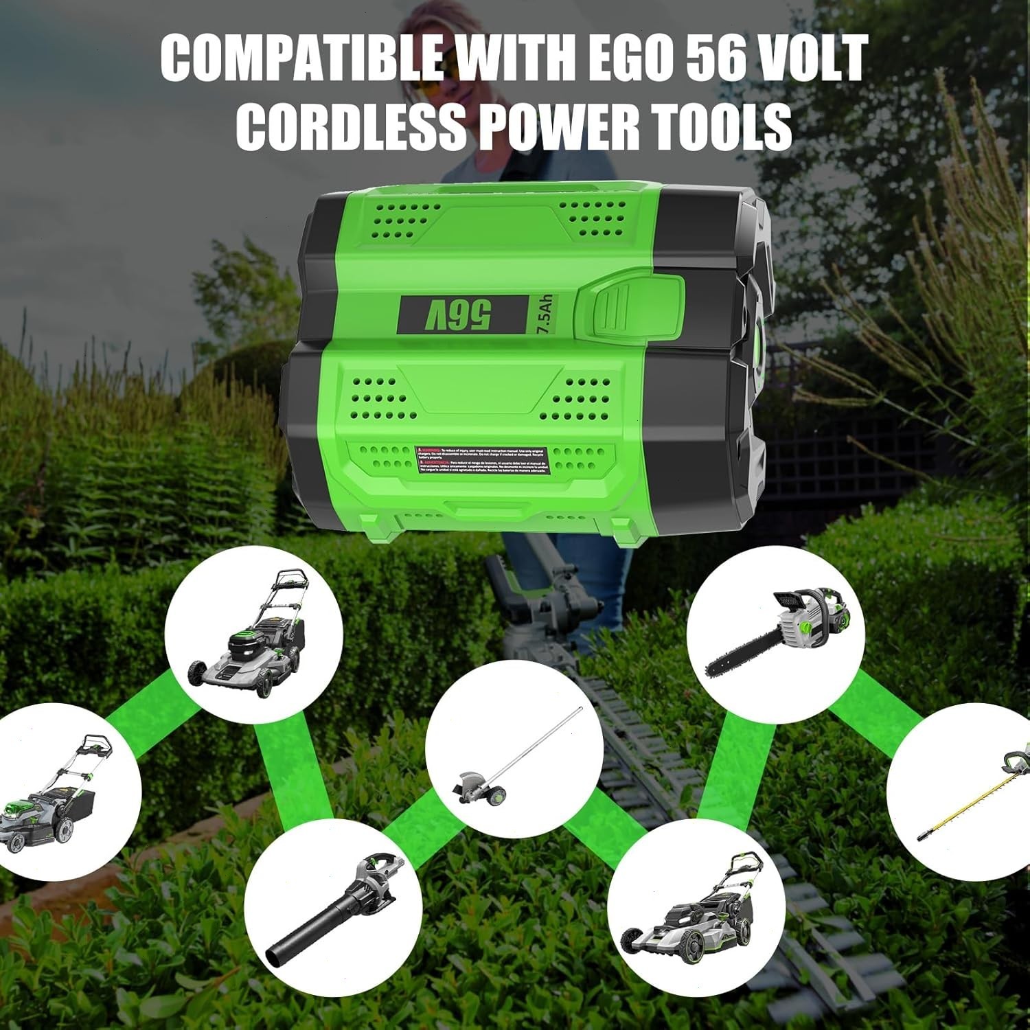 7.5Ah Lithium Battery / Charger For EGO Power+ 56V BA2800 BA2800T BA4200 BA1400