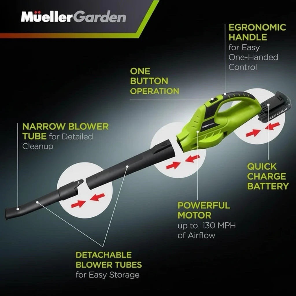 Mueller UltraStorm Leaf Blower Cordless Electric, 140 MPH 20 V Motor, NEW