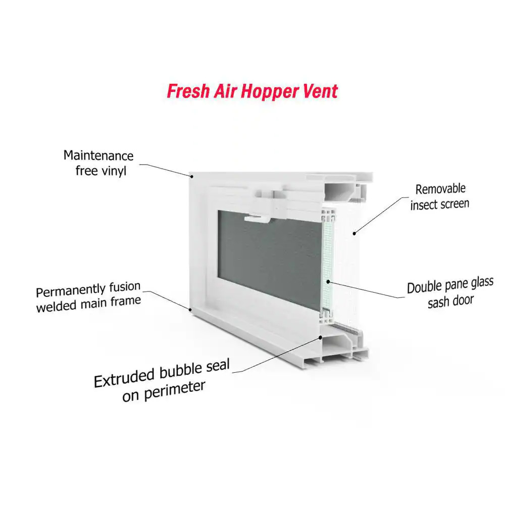 Hopper Vent for Glass Block Windows Durable 15.5 in. x 7.75 in. x 3.12 in. NEW