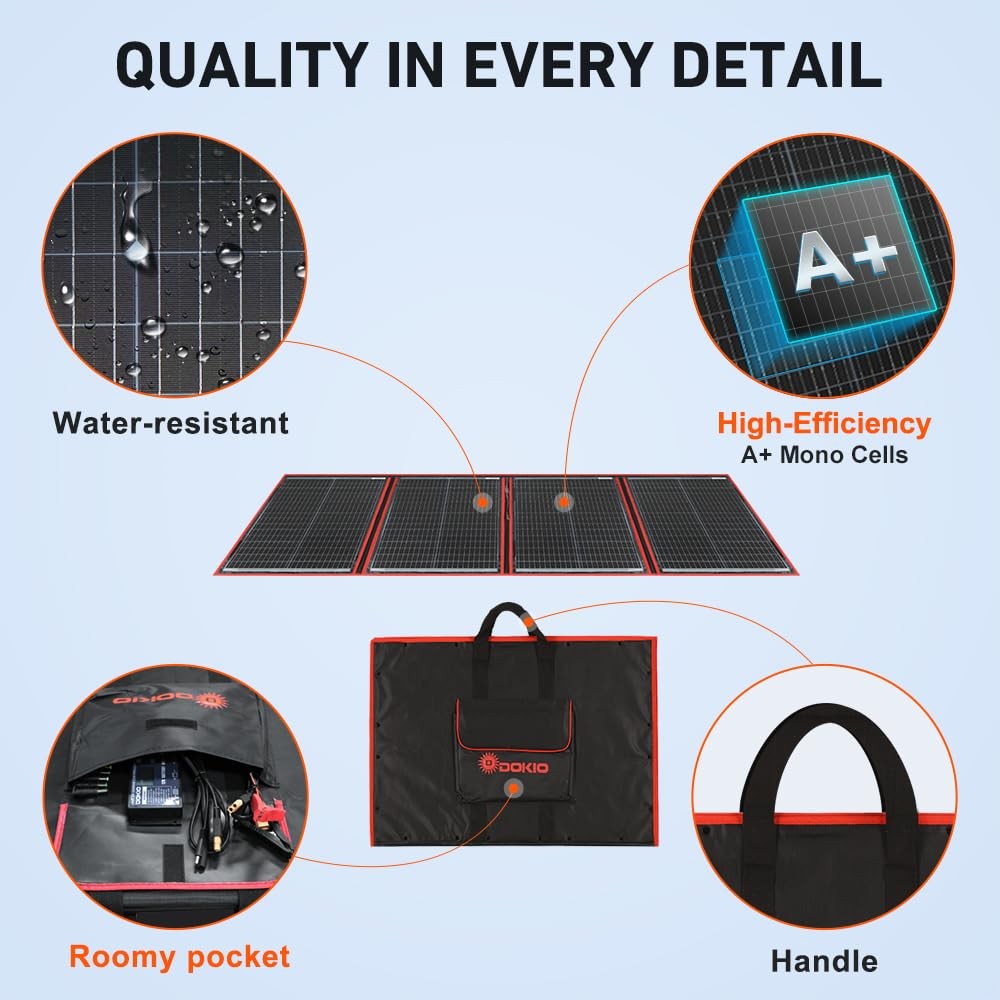 Panel 200W Portable Foldable 20x27in Monocrystalline DOKIO Solar 9.7lb Separate