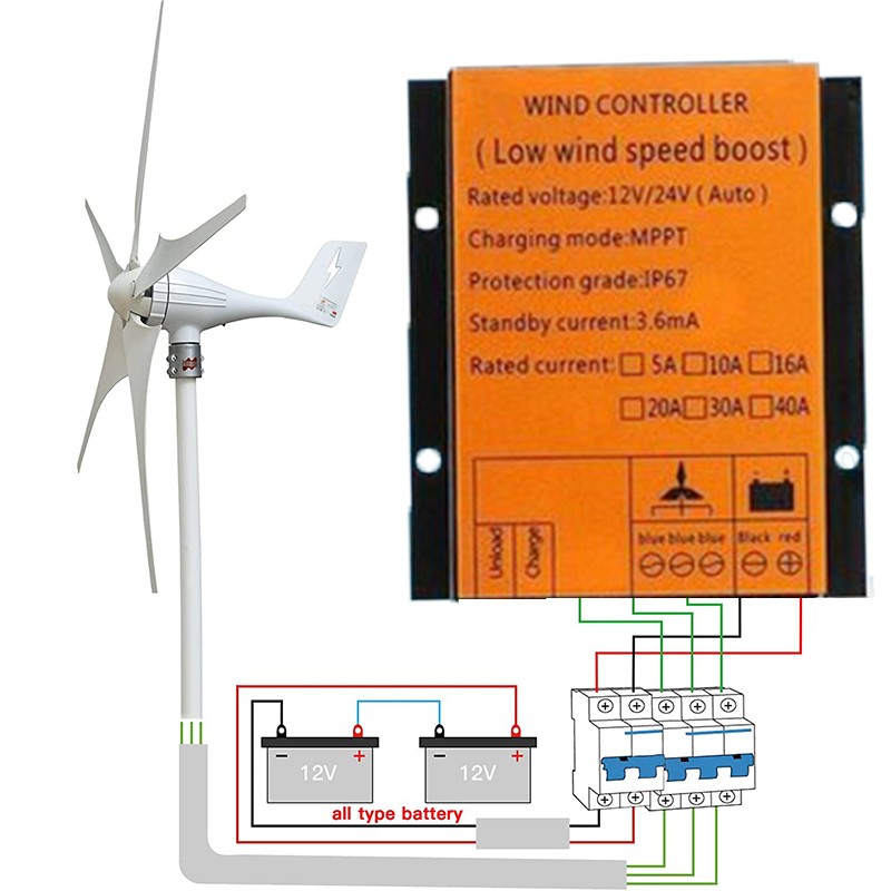 3000W MPPT Charge Controller 12V 24V 48V Wind Turbine Generator Regulator Boost