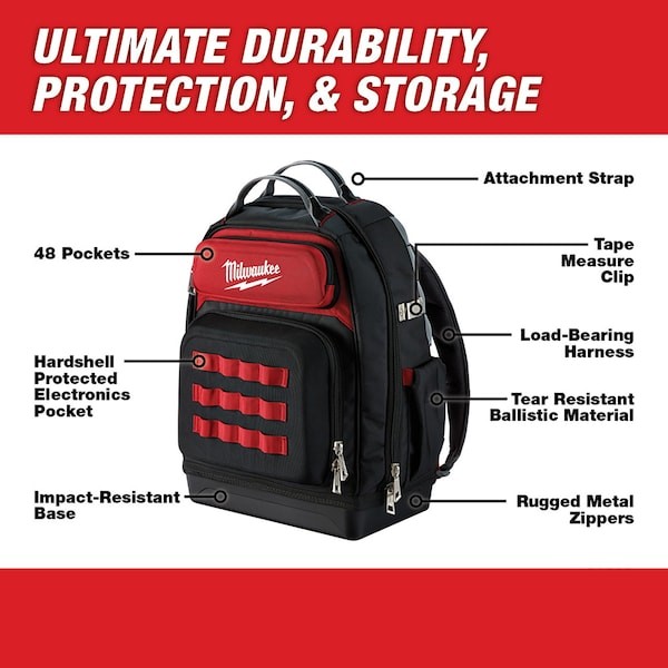 Milwaukee Tool 48-22-8201 Ultimate Jobsite Backpack