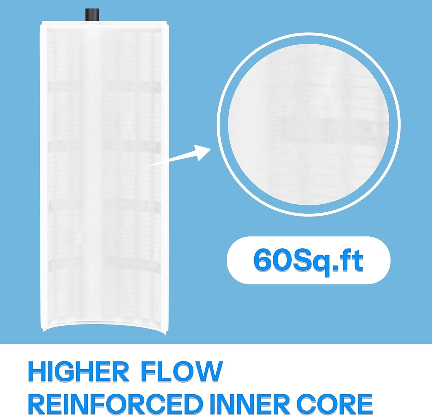 Cryspool 1260 DE Pool Filter Compatible with PUREX SMBW 2060/4060 8 Large Grids