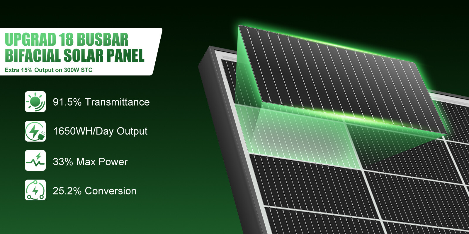 300W Bifacial N-Type Solar Panel Mono 12/24V Charging Home PV Off-Grid RV Boat