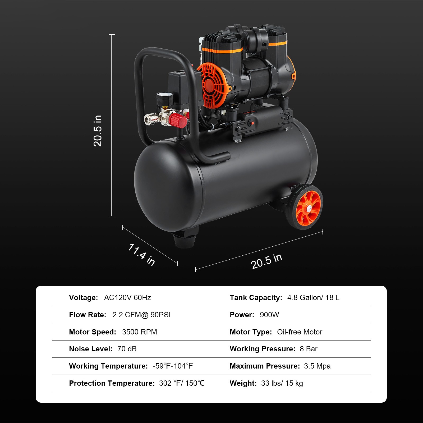 VEVOR Air Compressor 4.8 Gallon 900W 2.2 CFM@ 90PSI 70 dB Ultra Quiet Oil Free
