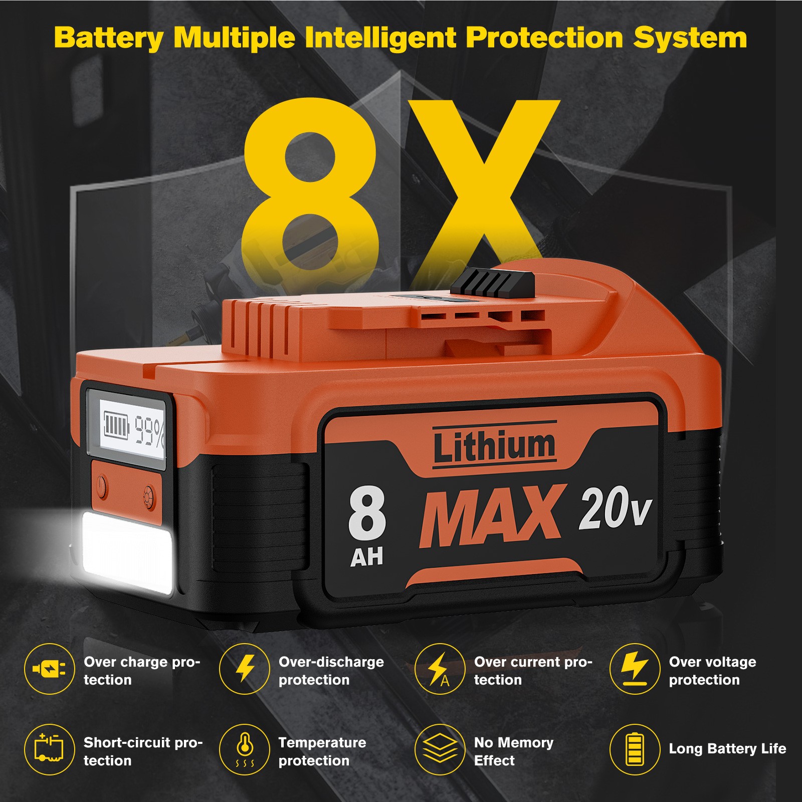 1-2Pack For DeWalt 20V 20Volt Max 8.0AH Lithium Battery DCB202-2 DCB204/Charger