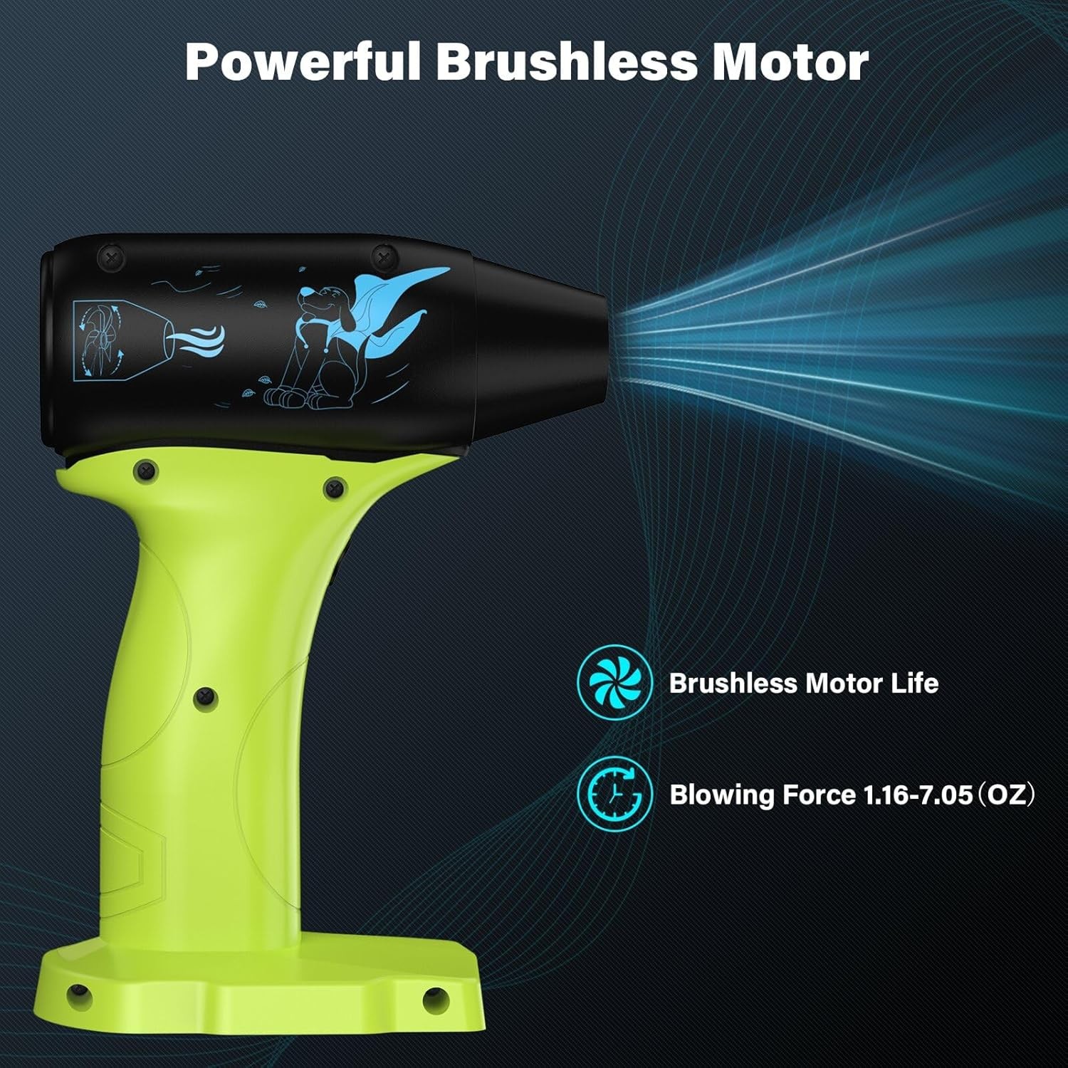 Electric Jobsite Air Blower for Ryobi 18v Battery Cordless Leaf Blower Handheld