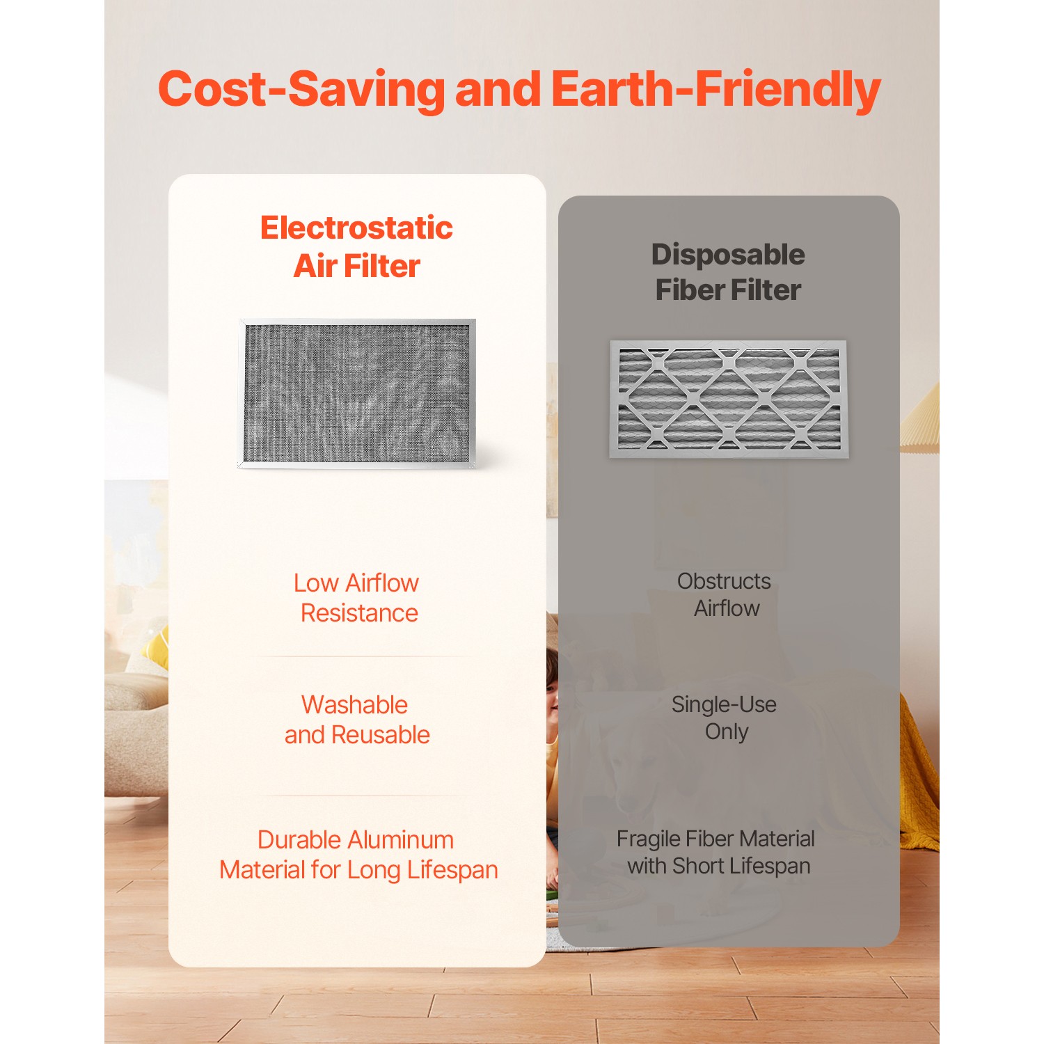 Permanent Washable Electrostatic Furnace AC Air Filter MERV 8 16x25x1″