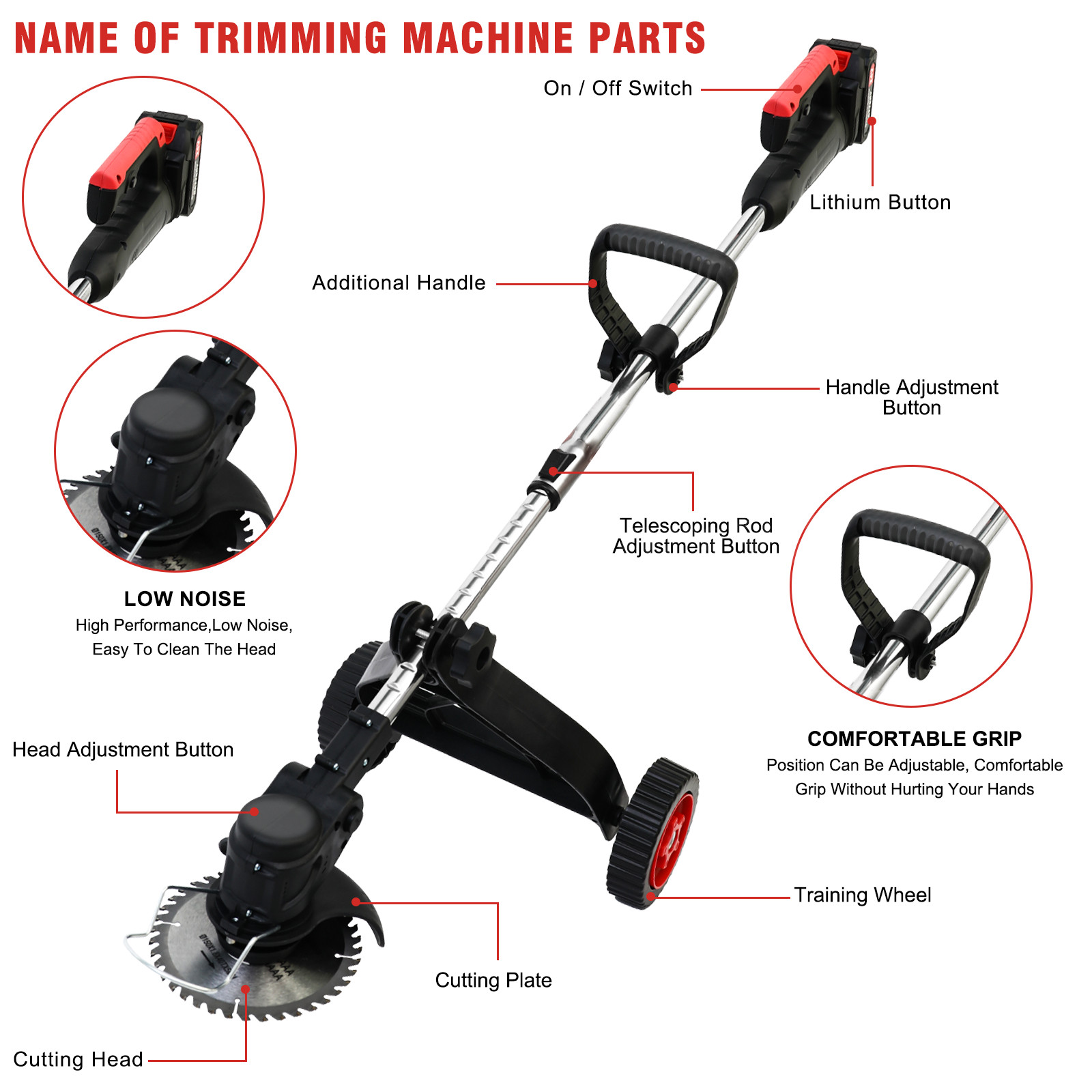 Cordless WeedEater Electric Lawn Mower Lawn Edger Grass String Trimmer 2500W NEW