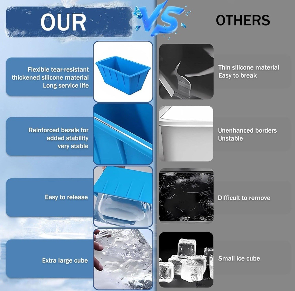 Large Reusable Silicone Ice Cube Molds For Home Party Tray Ice Baths Cold Plunge