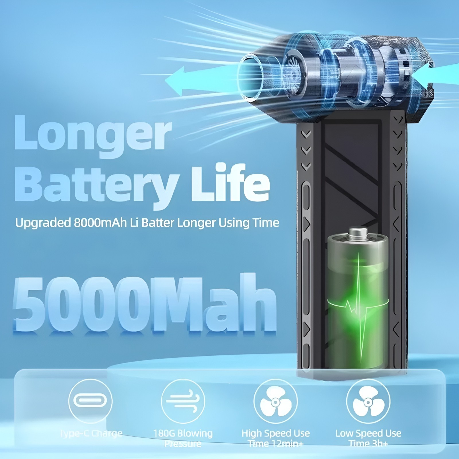 Cordless Electric Air Duster Mini Jet Fan Turbo Blower 5000mAh Rechargeable LED