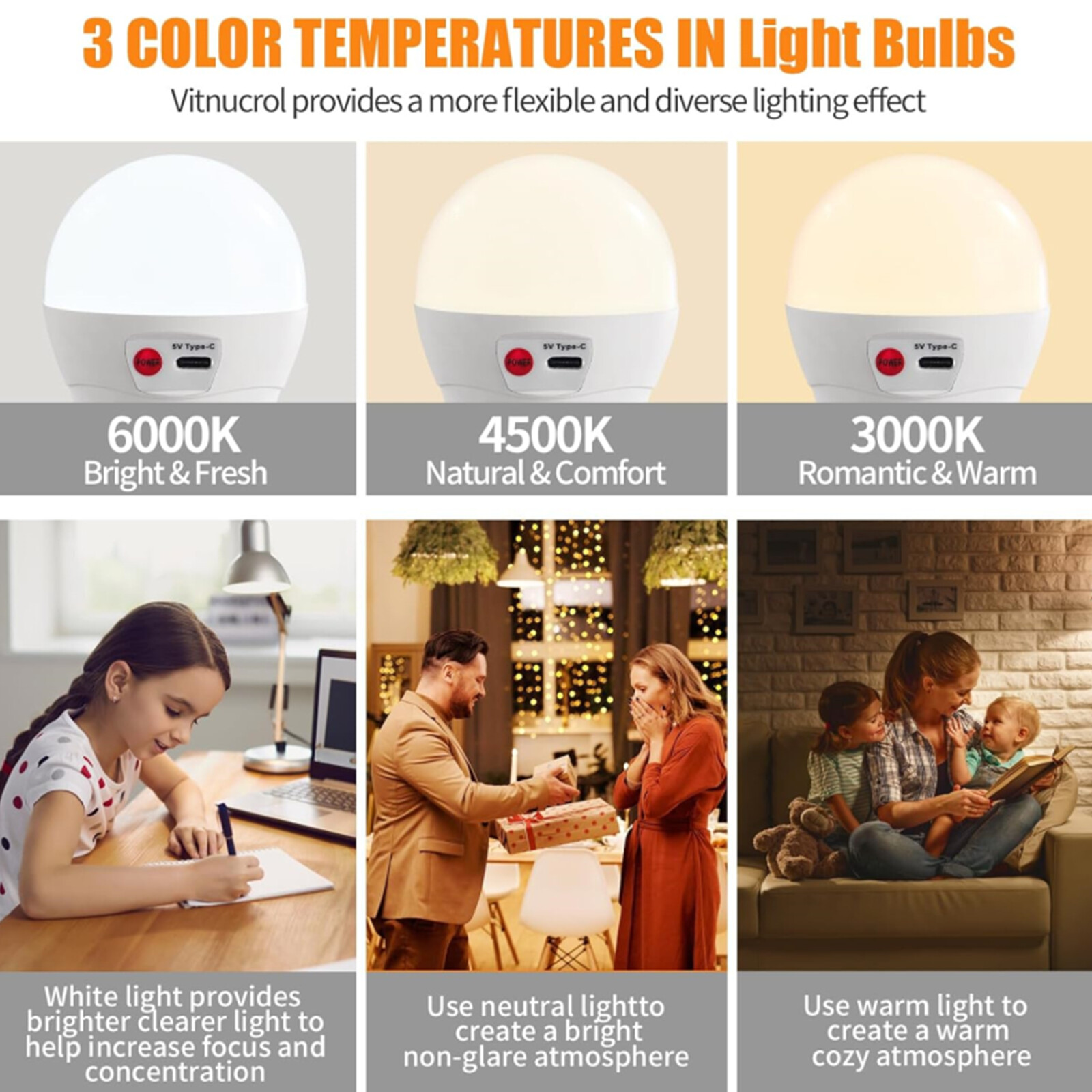 Rechargeable Battery Operated Light Bulbs w/Remote Wireless E26 LED Bulb 5000mAh