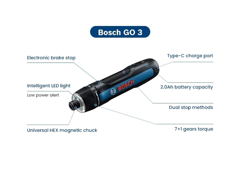 Bosch Go3 Mini Electric Screwdriver Set Cordless 3.6V USB Rechargeable Automatic