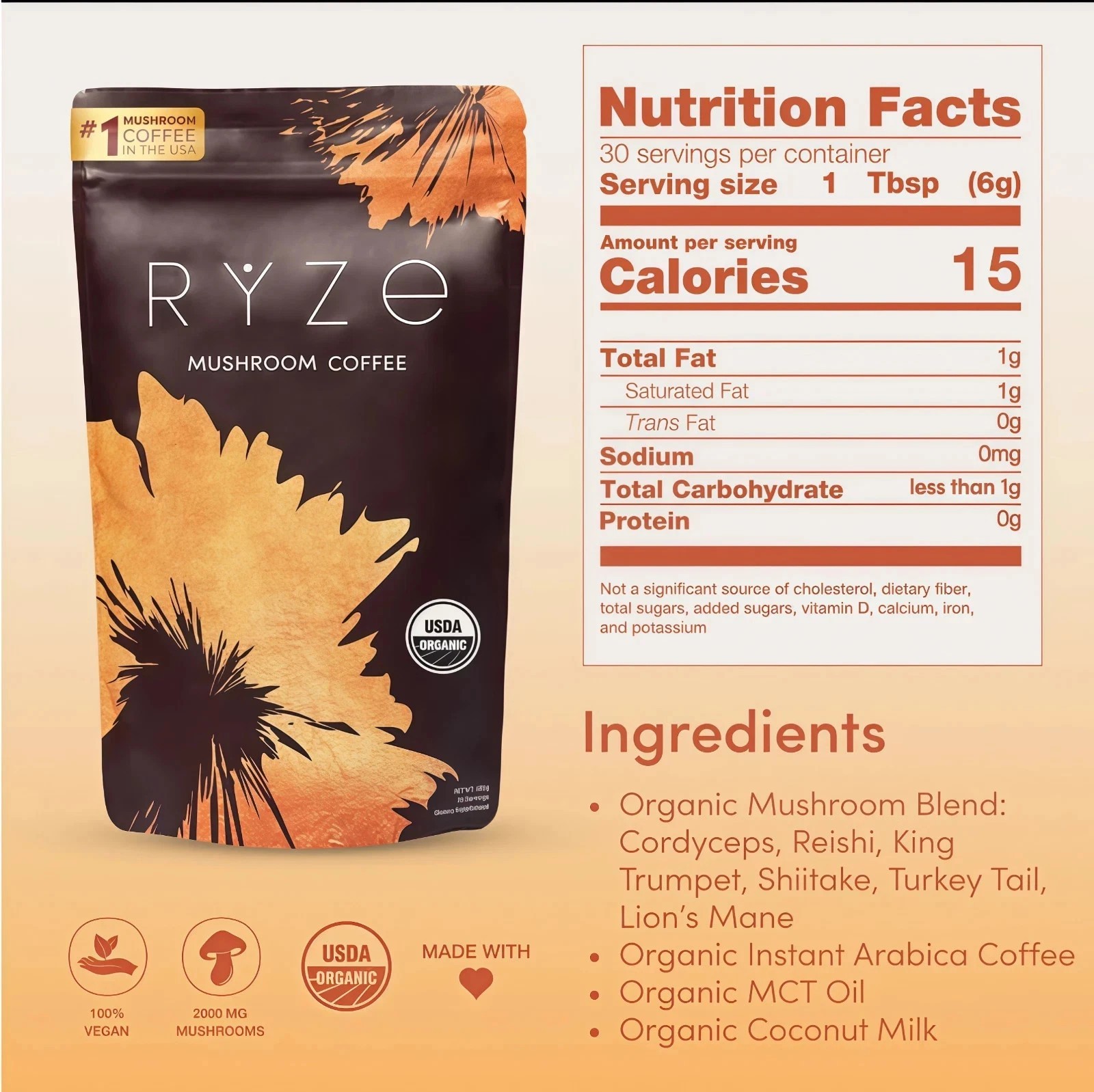 2-Packs RYZE MUSHROOM Coffee Bright & Smooth Gut Health Supplement 30 Servings