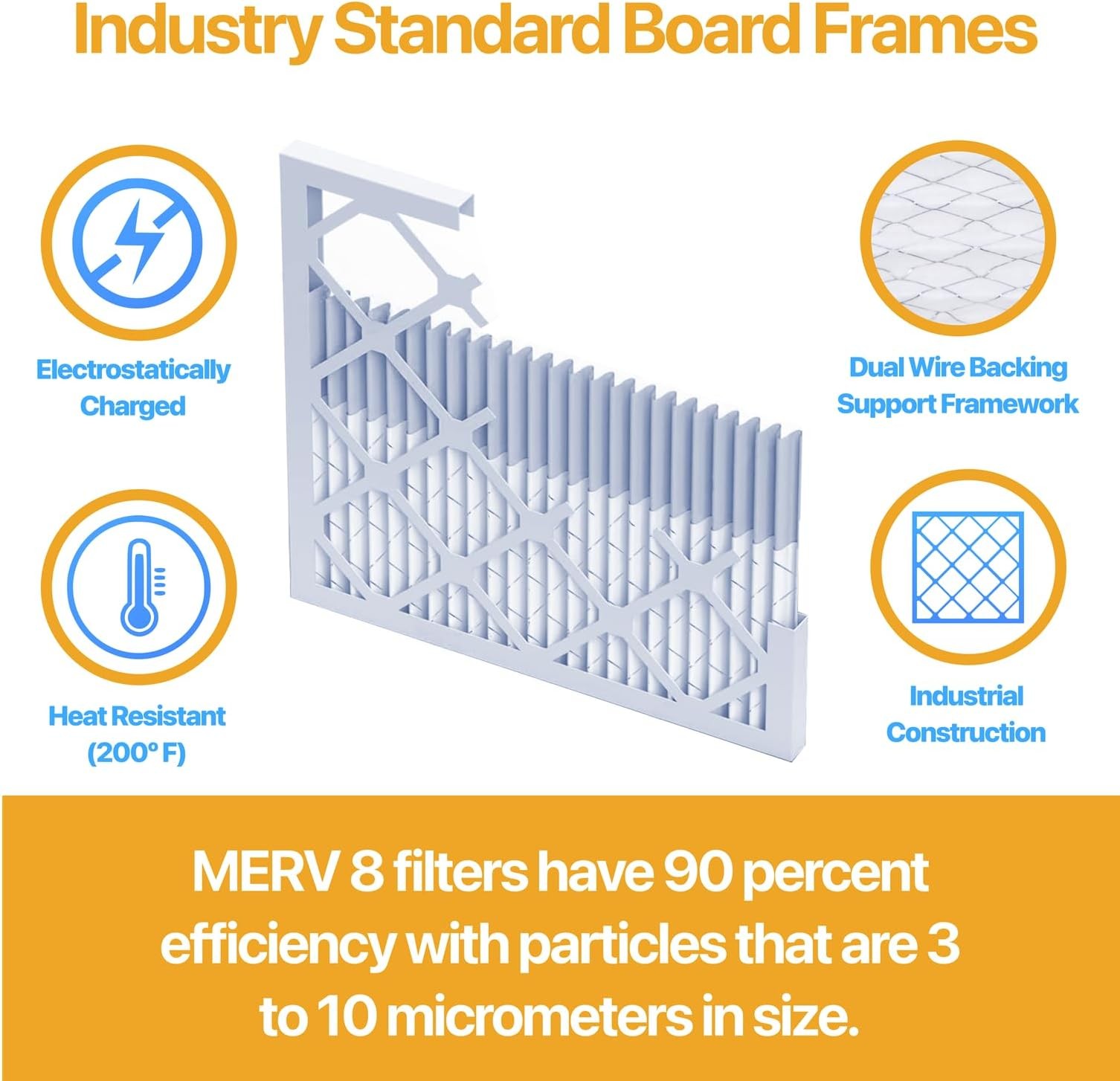Filter King 20x25x1 Air Filter 12-PACK MERV 13 Actual Size 19.5 x 24.5 x .75″