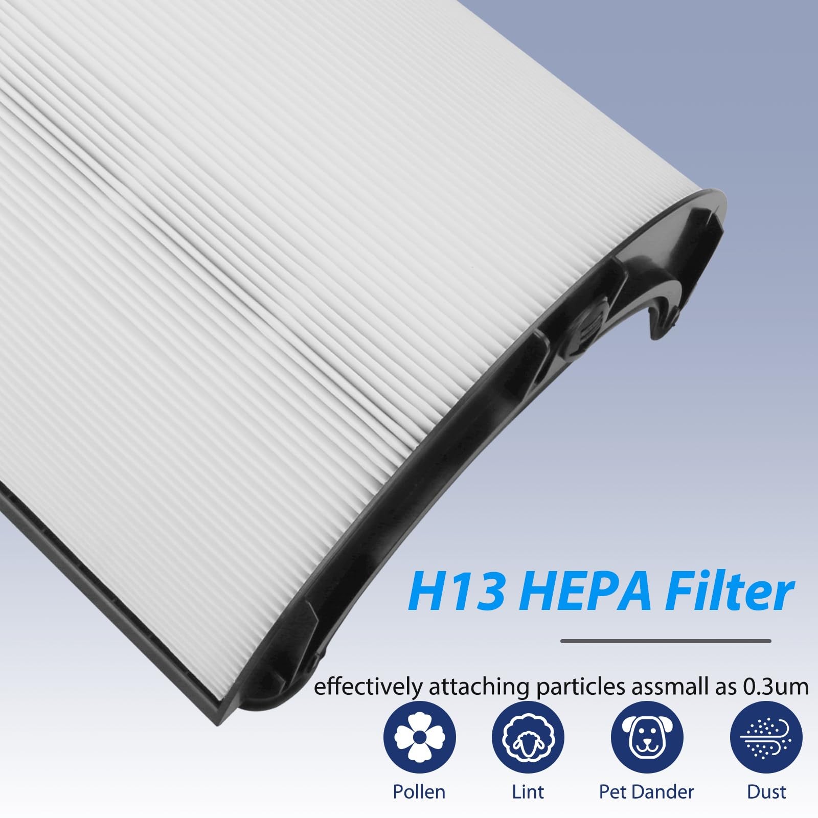 HEPA + Carbon Filter for Dyson TP7A, HP04, HP06, HP09, Part No. 970341-01