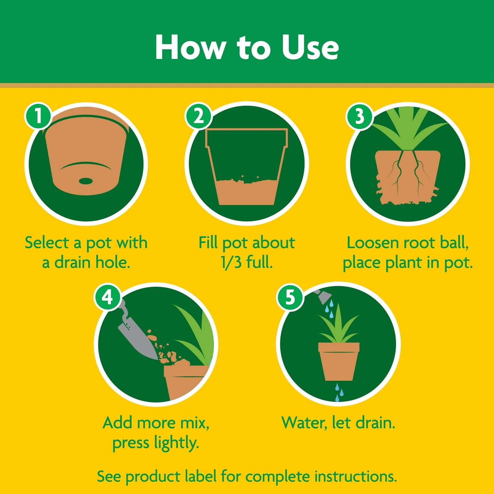 Miracle-Gro Potting Mix – 2 CUFT