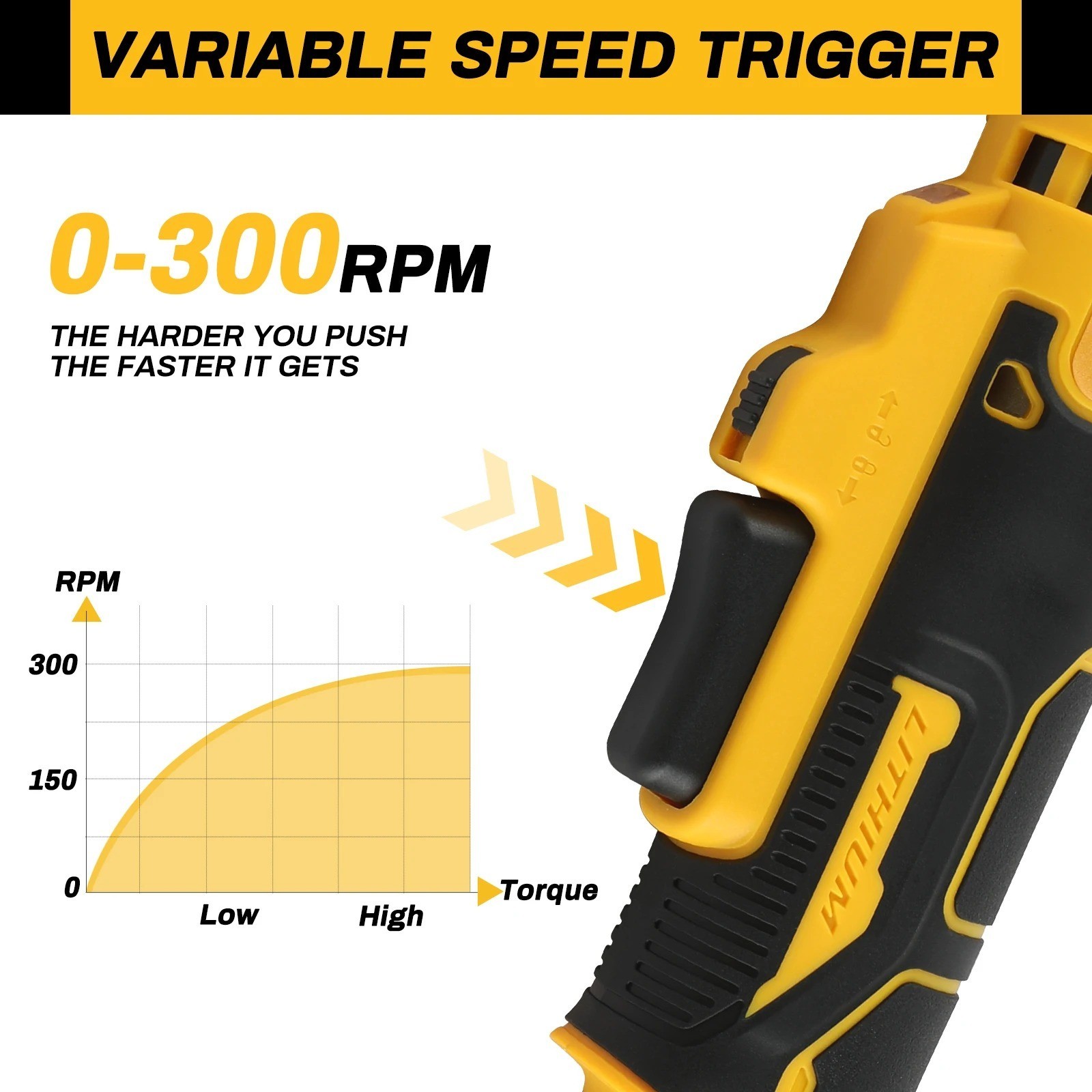 DEWALT DCF513 20V Brushless Cordless Ratchet Wrench 3/8″-1/2″ Quick Release
