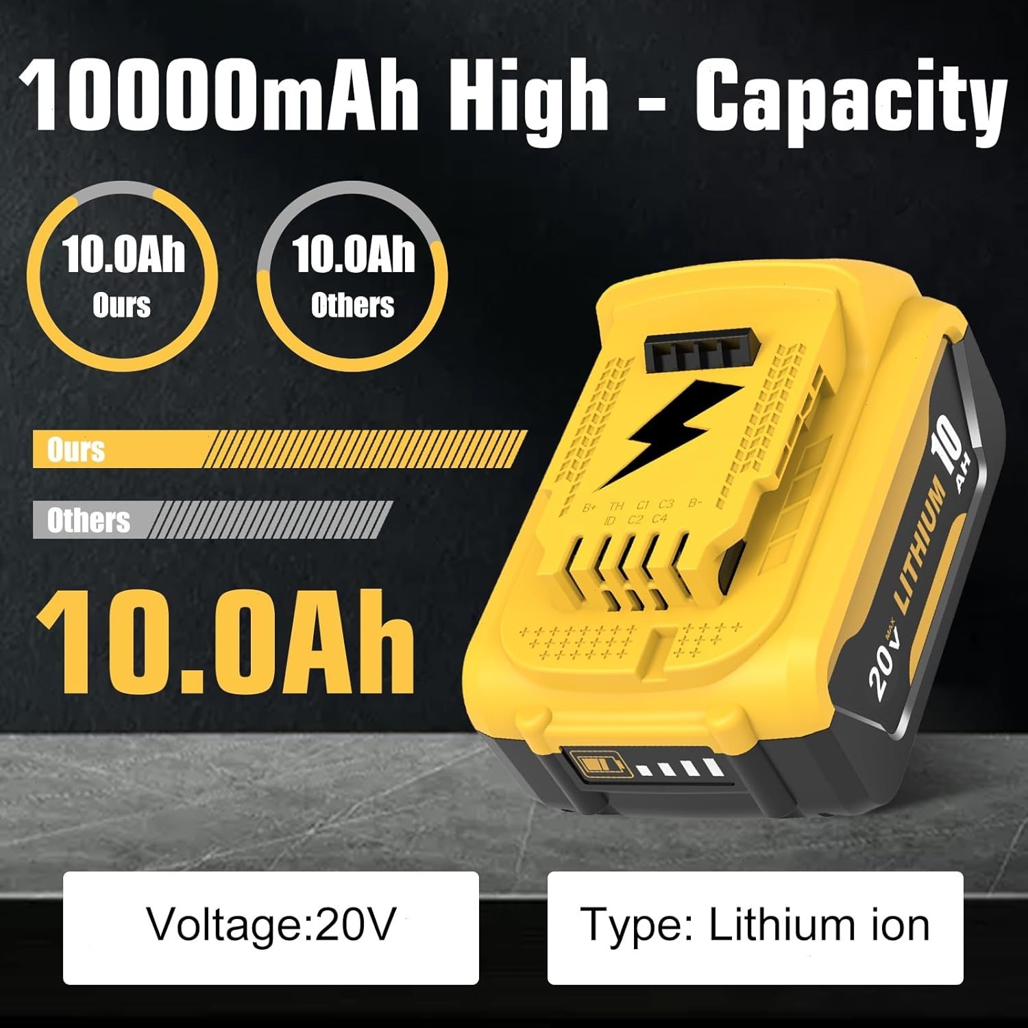 2Pack 10.0AH For DeWalt 20V 20 Volt Max XR Lithium Ion Battery DCB206-2 DCB205-2