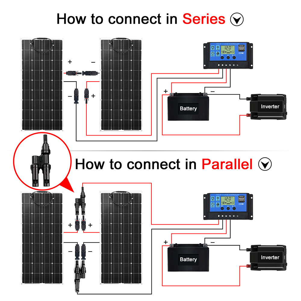 100W 200W Flexible Monocrystalline Solar Panel for RVs,Boats,Outdoor Power Needs