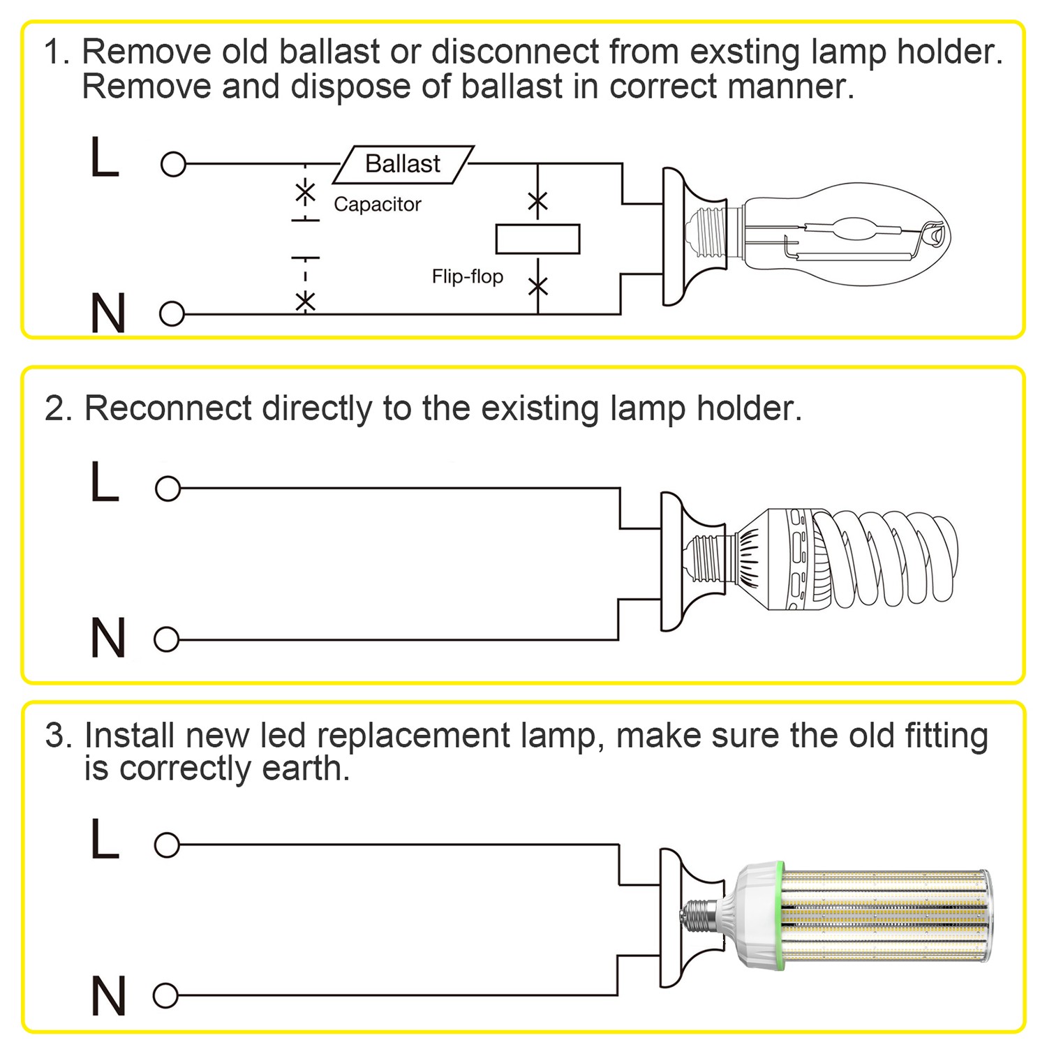480 Volts 250W LED Corn Light Bulb E39 Base 5000K 36000Lumens Warehouse Lighting