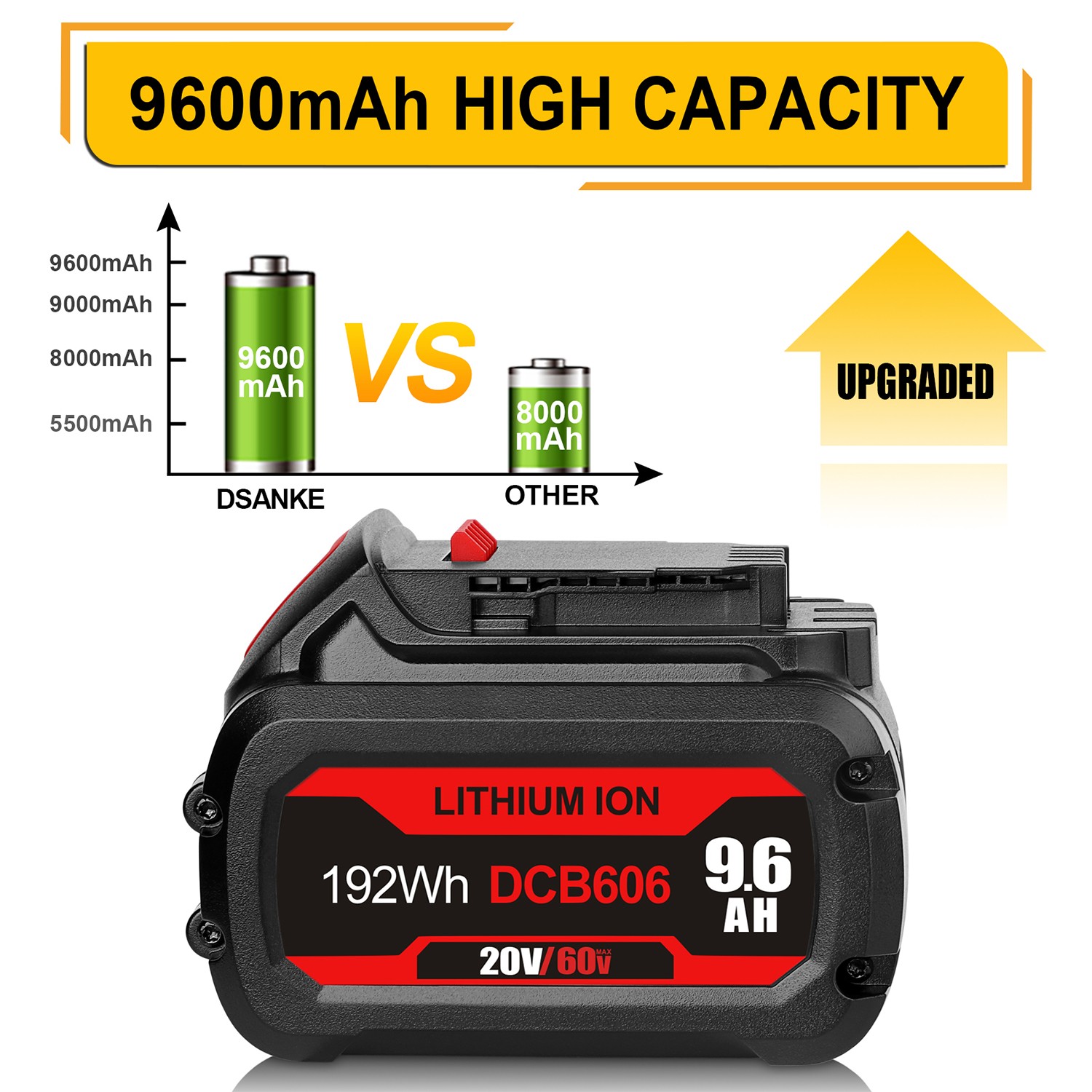 For DEWALT FLEXVOLT 20V/60V MAX 9Ah / 9.6Ah Li-Ion Battery DCB609 DCB606 DCB612