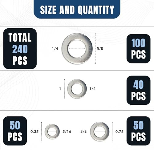 Fender Washers for Screws (240 Pcs) — 304 Stainless Steel Flat 240 Pcs Fender