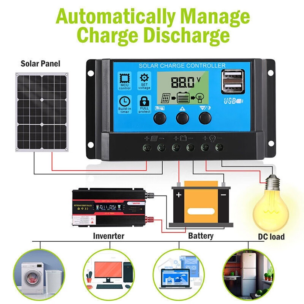 200 Watts Solar Panel Kit 12V 100A Battery Charger with Controller Caravan Boat