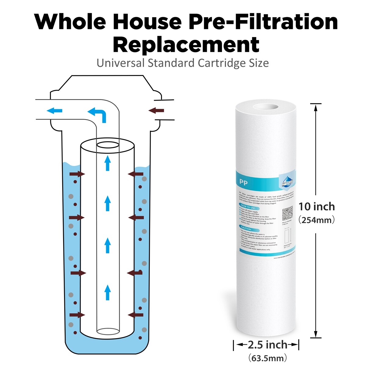 1-4Pack 2-Stage RO System 10×2.5″ Sediment Carbon Block Water Filter Whole House