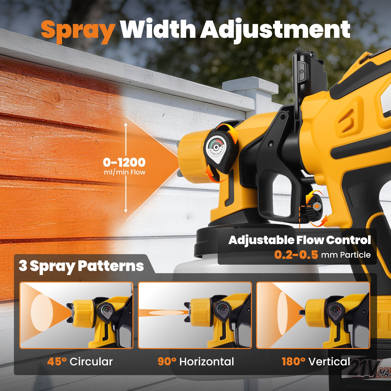 With 2 Batteries High Pressure Cordless Paint Sprayer Electric HVLP Spray Gun US