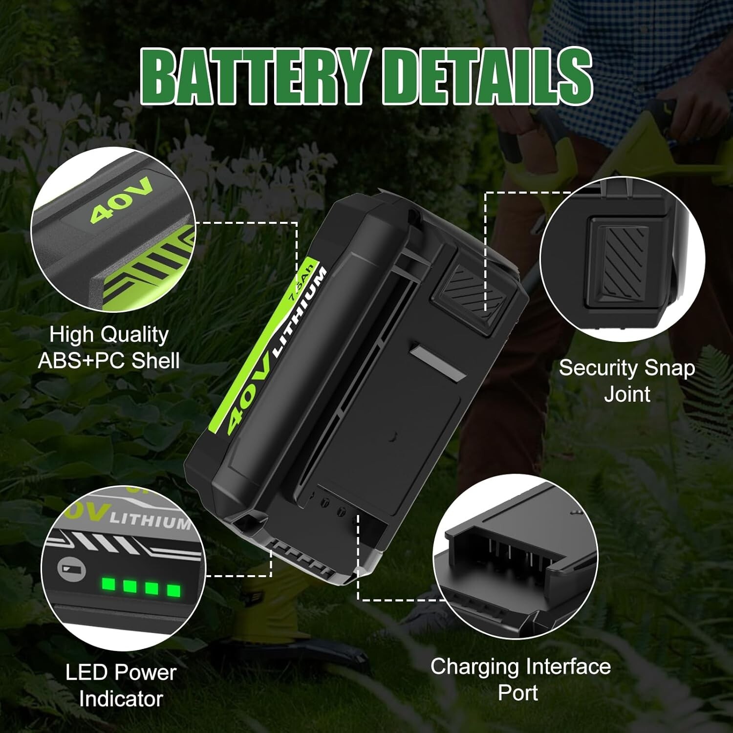 For Ryobi 40-Volt 7.5Ah High Capacity Lithium-Ion Battery OP40753 /Rapid Charger