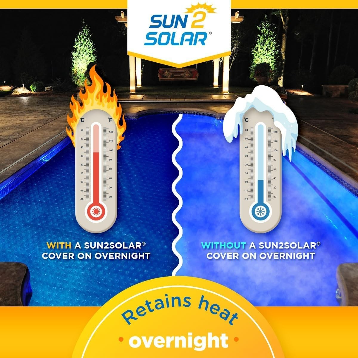 Sun2Solar 1600 Series Rectangular Ultimate Solar Heating Cover – (Choose Size)