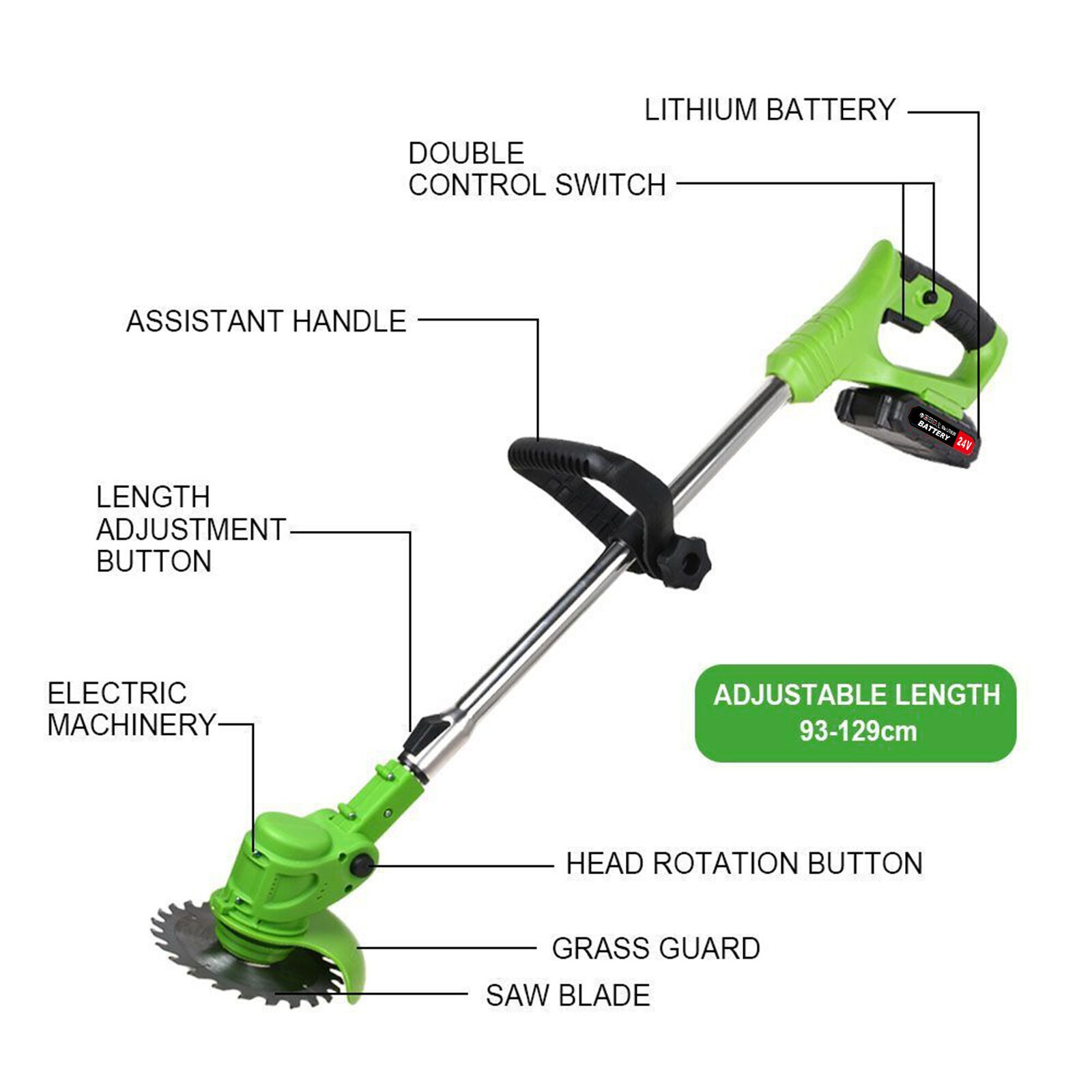 Electric Cordless Grass String Trimmer Lawn Edger Weed Wacker Cutter + 2 Battery