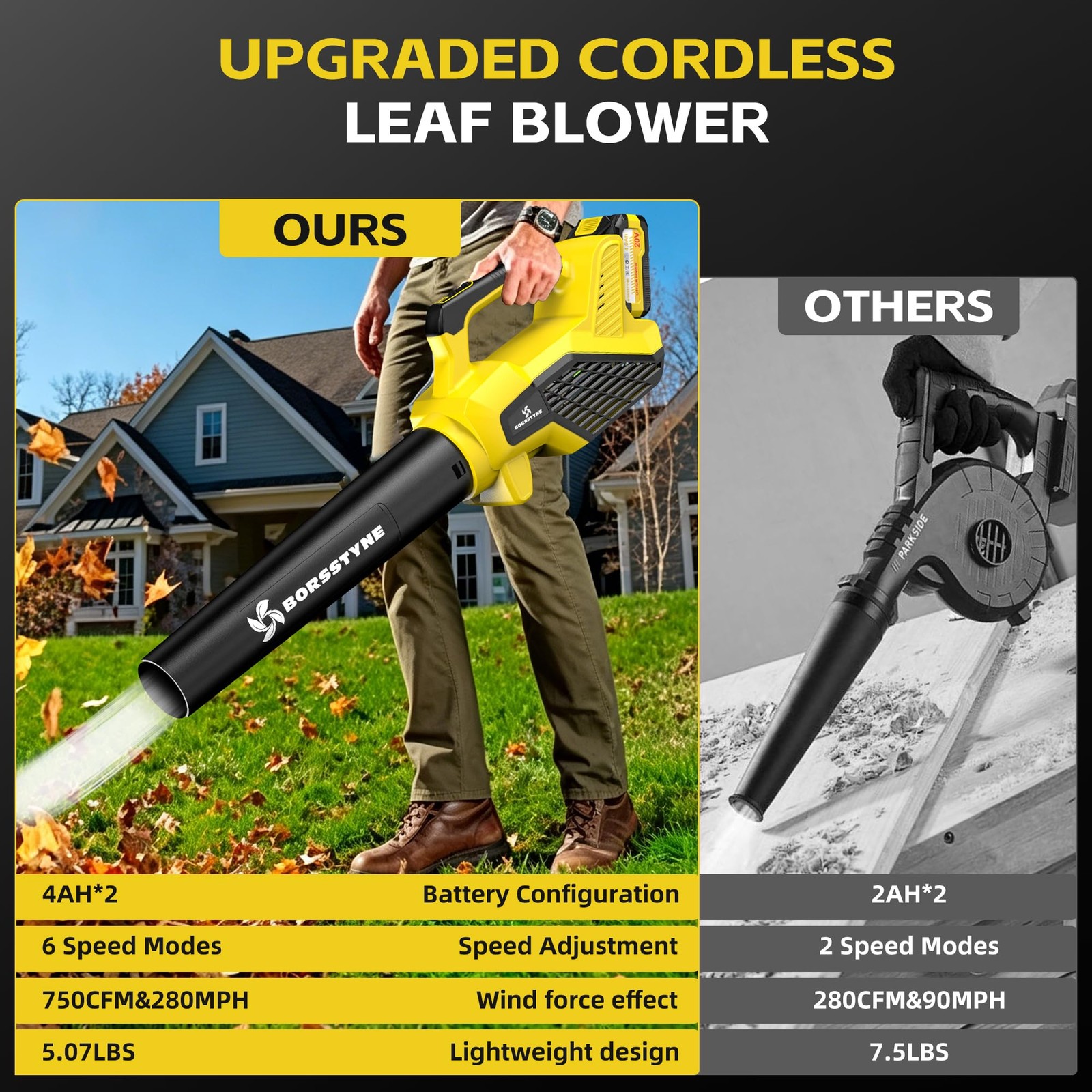 Leaf Blower Cordless,750CFM Electric Leaf Blower with Batteries and Fast Char…