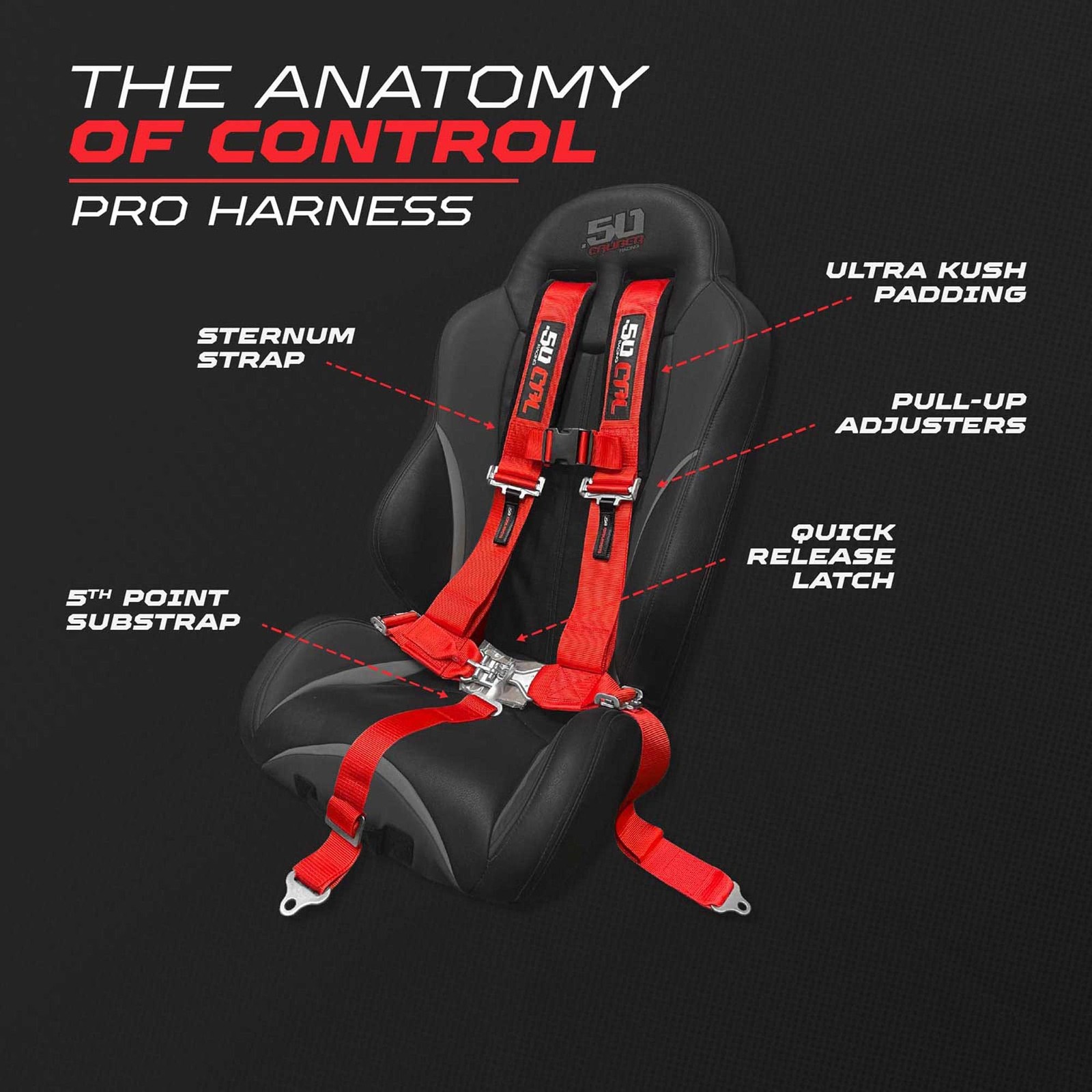 1pc Red 5 Point Harness for Bucket Seat, Latch Release, Racing Harness 5 poin…