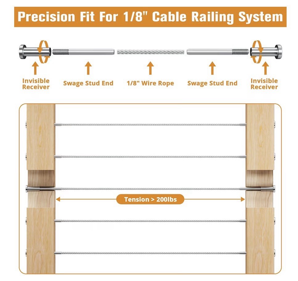 Invisible Cable Railing Kit – 20 Pack 1/8″ T316 Stainless Steel Invisible Receiv