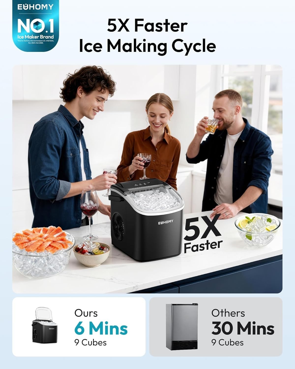 EUHOMY Countertop Ice Maker Machine, 26lbs/24Hrs, 9 Ice Cubes Ready in 6 Mins