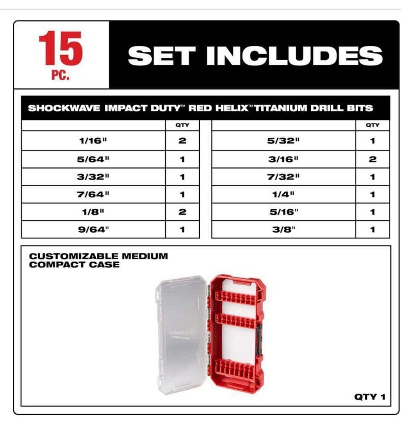Milwaukee 48-89-4670, SHOCKWAVE Impact Duty Titanium Drill Bit Set (15-Piece)