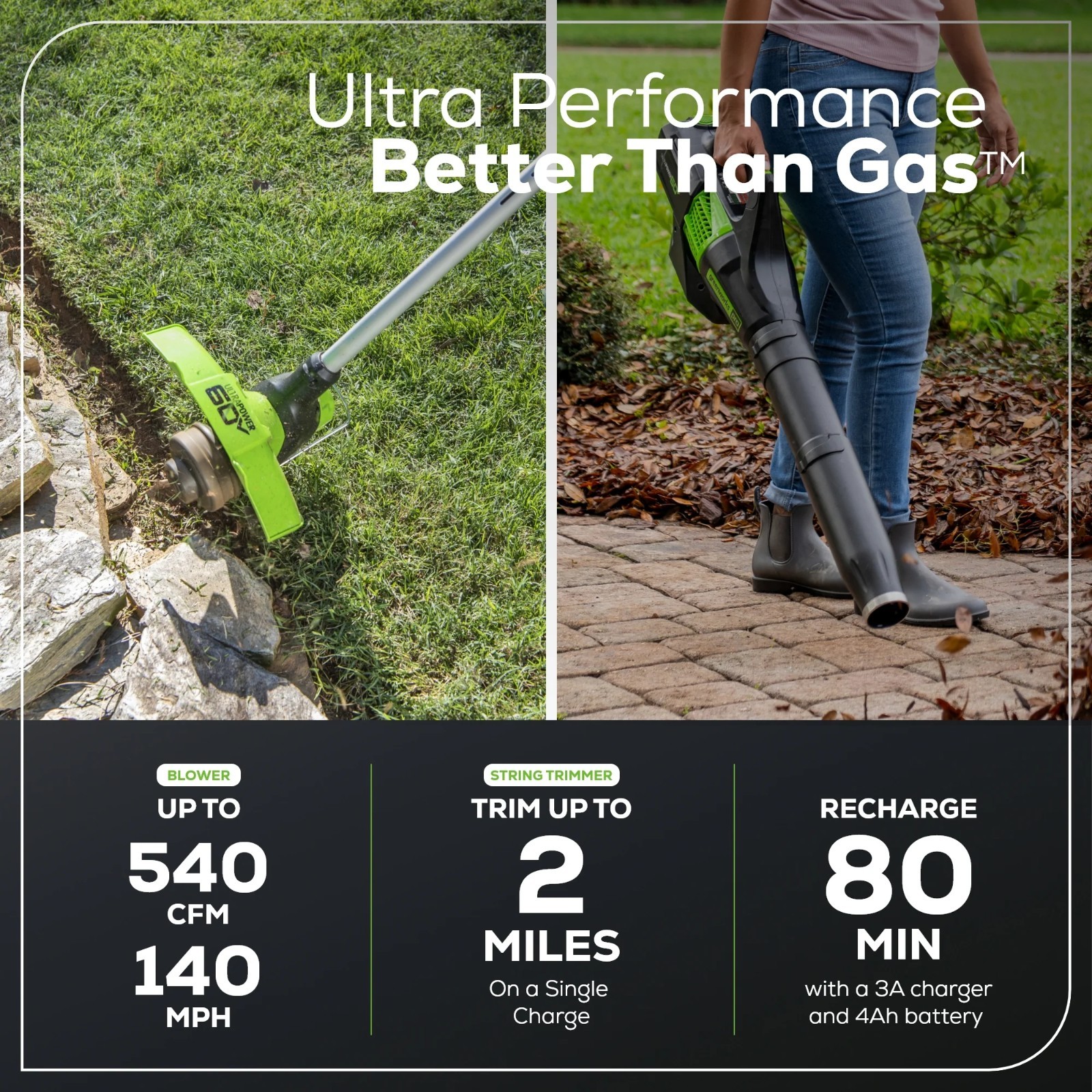 Greenworks 60V 13″ String Trimmer & 540 CFM Leaf Blower w/ 4A Battery & Charger