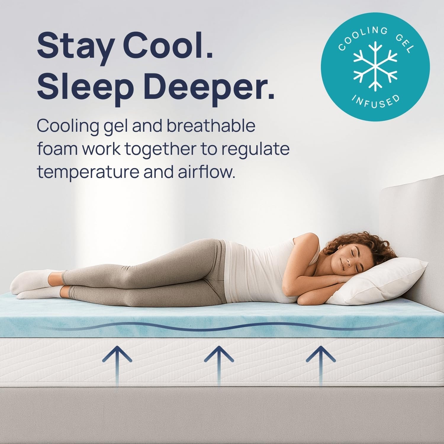 CertiPUR-US Certified Mattress Topper