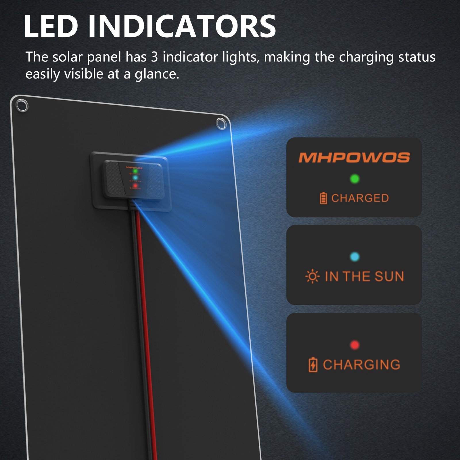 12V Solar Battery Maintainer Trickle Charger for Car Boat RV Trailer Motorcycle