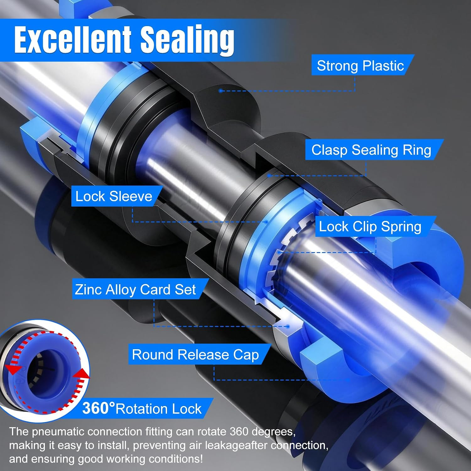 340PCS Quick Connect Air Hose Fittings,4/6/8/10/12Mm&1/8 1/4 5/16 3/8 1/2 Inch P