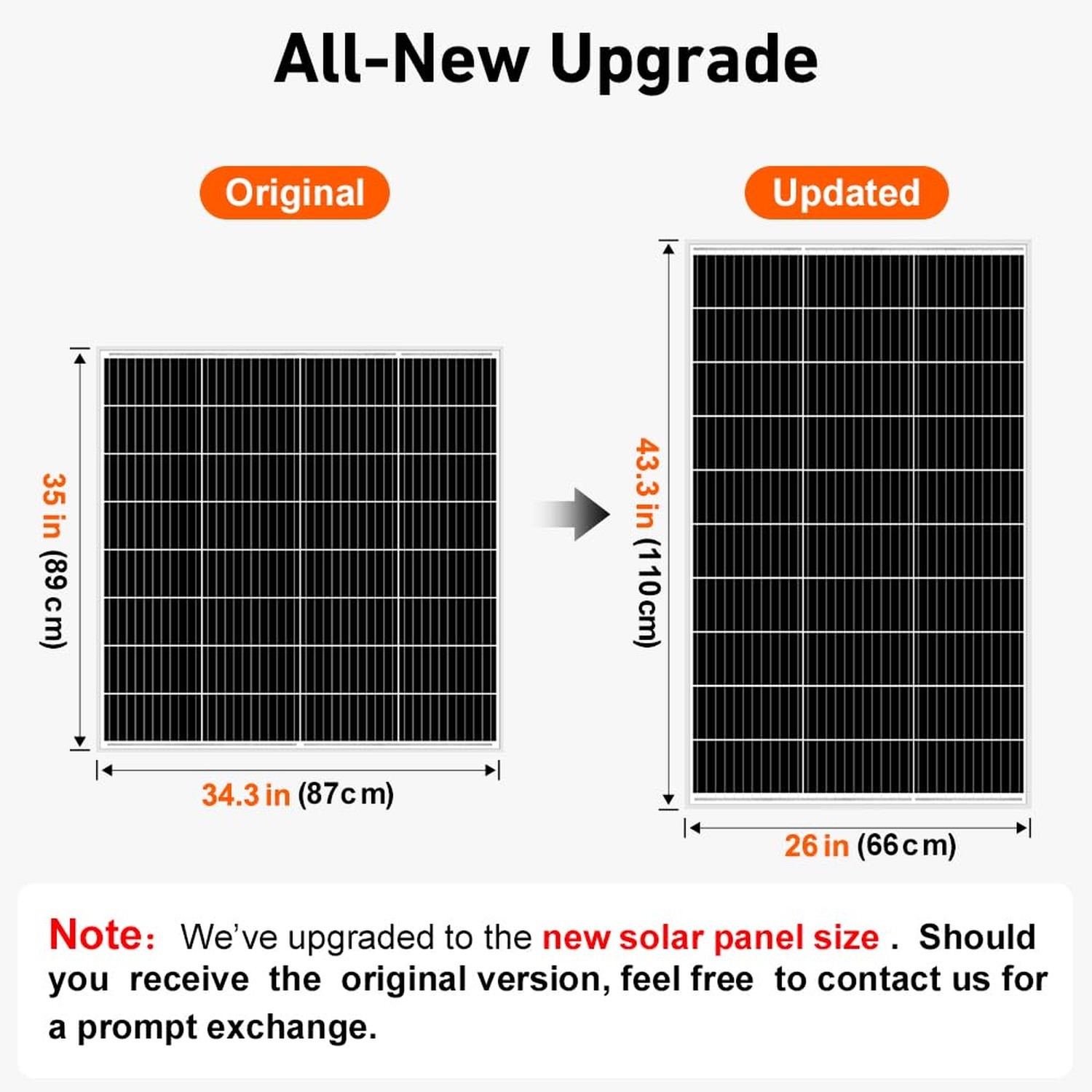 DOKIO Monocrystalline Solar Panel Size 150W 18V for 12V System, Aluminum Fram…