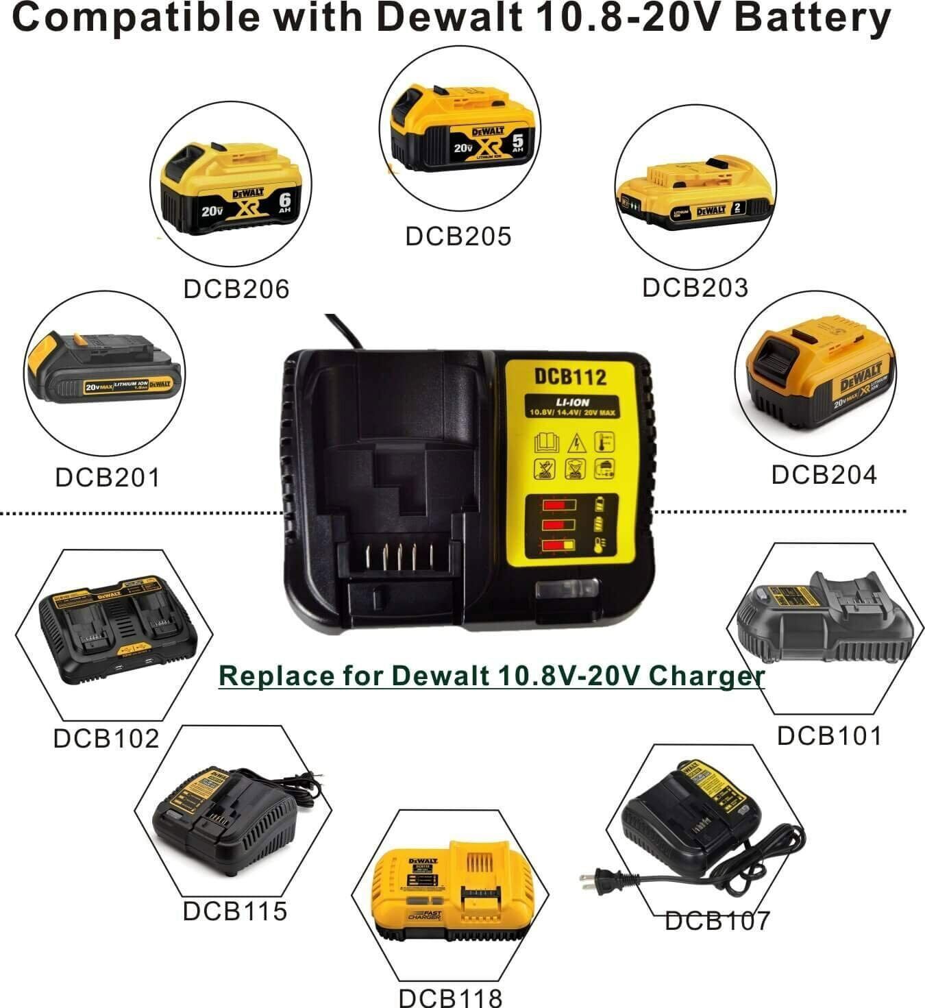 FOR Dewalt DCB112 12V-20V MAX Lithium Battery Charger ,For Drill, Saw 20 volt