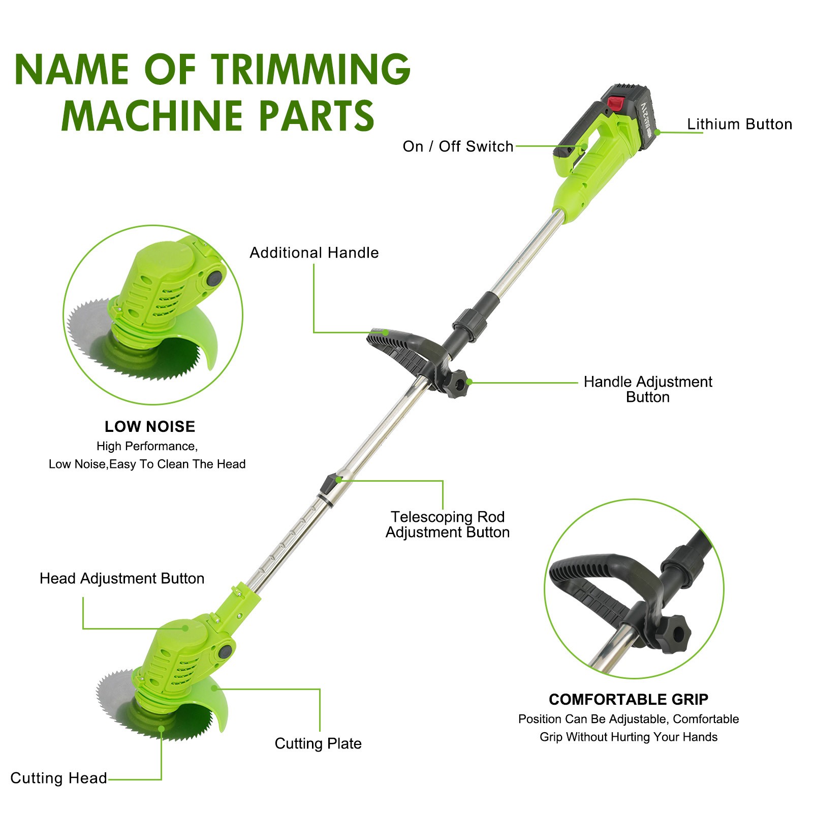 Electric Cordless Grass String Trimmer Lawn Edger Weed Wacker Cutter + 2 Battery