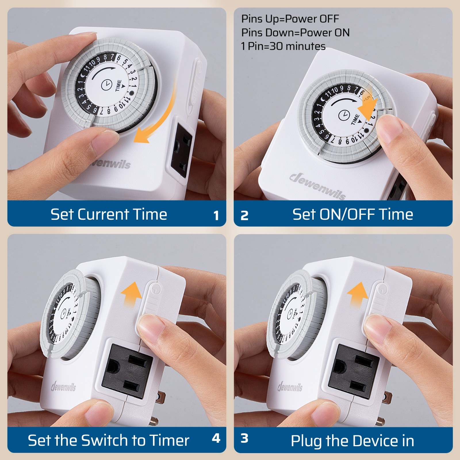 DEWENWILS Indoor Outlet Timer 2 Pack, 24Hr Programmable, 1875W,Grow Light & Lamp