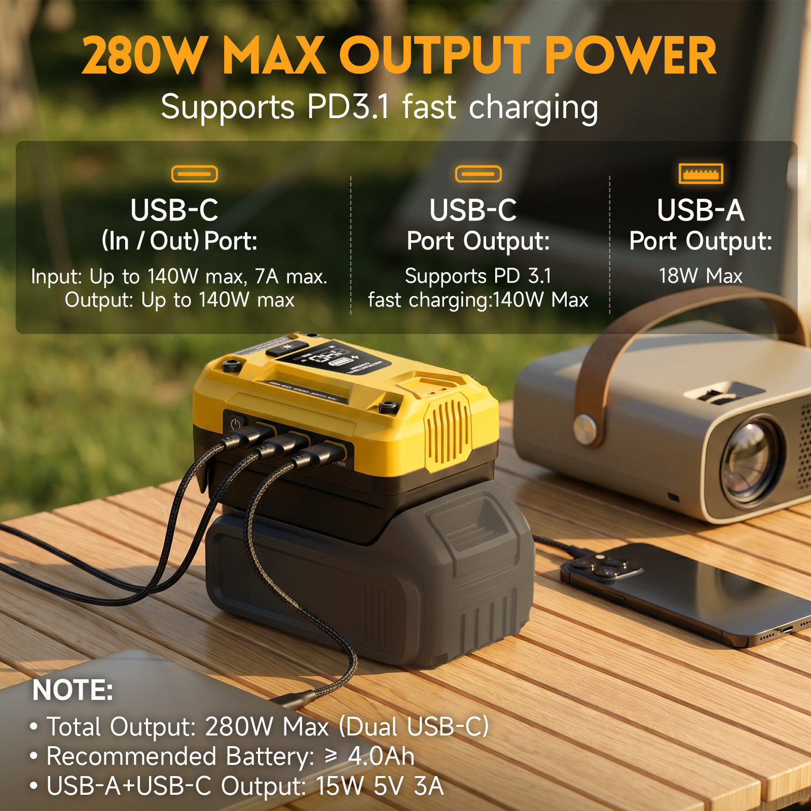 30W USB-C PD Charger Adapter for Dewalt 20V Max Battery Portable Power Source
